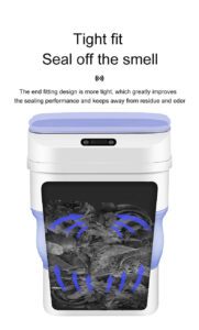 Touchless Trash Can for Kitchen, Bathroom, Car, Office